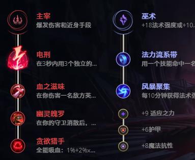 LOL11.6��е���� ά���м���_LOL��е���� ά�����츳���ĳ�װ����