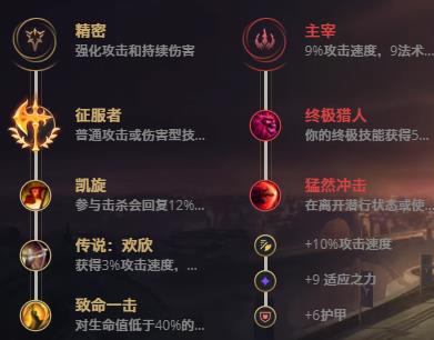 LOL11.6傲之追猎者 雷恩加尔技巧_LOL傲之追猎者 雷恩加尔天赋符文出装攻略