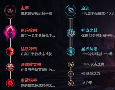 LOL11.6龙血武姬 希瓦娜技巧_LOL龙血武姬 希瓦娜天赋符文出装攻略