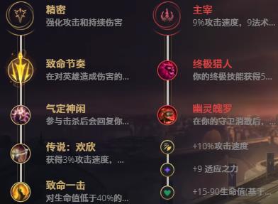 LOL11.6永恒梦魇 魔腾技巧_LOL永恒梦魇 魔腾天赋符文出装攻略