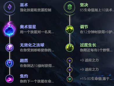 LOL11.6���Ҿ��� ī���ؼ���_LOL���Ҿ��� ī�����츳���ĳ�װ����