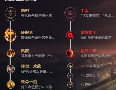 LOL11.6无极剑圣 易技巧_LOL无极剑圣 易天赋符文出装攻略