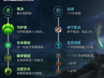 LOL11.5魂锁典狱长 锤石技巧_LOL魂锁典狱长 锤石天赋符文出装攻略