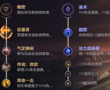 LOL11.5ɳĮ�ʵ� ���ȶ�����_LOLɳĮ�ʵ� ���ȶ��츳���ĳ�װ����