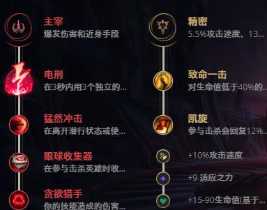 LOL11.5��������֮�� ������_LOL��������֮�� �����츳���ĳ�װ����