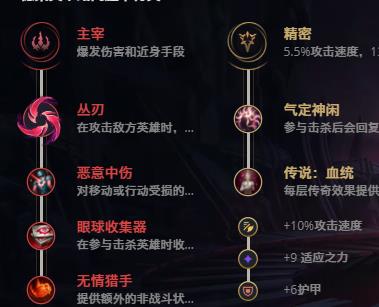 LOL11.5��ҫ���̹� �����ļ���_LOL��ҫ���̹� �������츳���ĳ�װ����