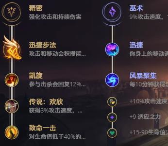 LOL11.5�������� ��˿���ȼ���_LOL�������� ��˿�����츳���ĳ�װ����