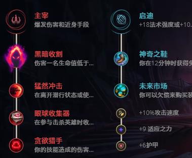 LOL11.3ʱ��̿� ���˼���_LOLʱ��̿� �����츳���ĳ�װ����