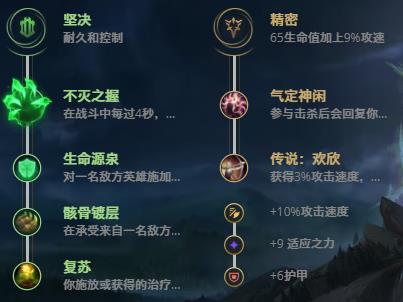 LOL11.3�ӻ�ʥǹ ���ȼ���_LOL�ӻ�ʥǹ �����츳���ĳ�װ����