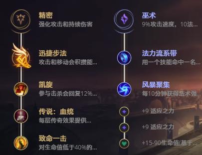LOL11.3戏命师 烬技巧_LOL戏命师 烬天赋符文出装攻略