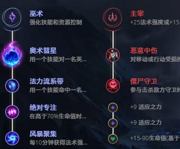 LOL11.3����֮�� �������_LOL����֮�� ����츳���ĳ�װ����