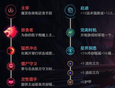 LOL11.3��Ͱ ������˹����_LOL��Ͱ ������˹�츳���ĳ�װ����