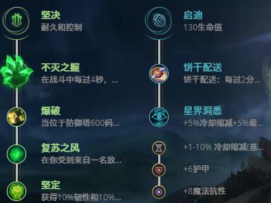 LOL11.3沙漠死神 内瑟斯技巧_LOL沙漠死神 内瑟斯天赋符文出装攻略