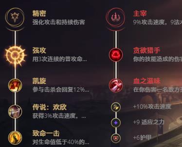 LOL11.3暗夜猎手 薇恩技巧_LOL暗夜猎手 薇恩天赋符文出装攻略