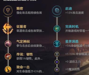 LOL11.3ŵ����˹ͳ�� ˹ά����_LOLŵ����˹ͳ�� ˹ά���츳���ĳ�װ����