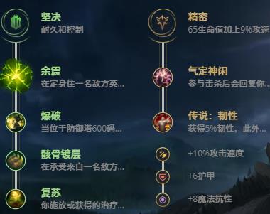 LOL11.3瓦洛兰之盾 塔里克技巧_LOL瓦洛兰之盾 塔里克天赋符文出装攻略
