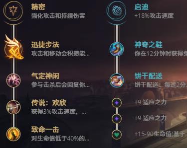 LOL11.3英勇投弹手 库奇技巧_LOL英勇投弹手 库奇天赋符文出装攻略