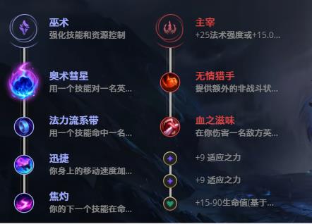 LOL11.3�籩֮ŭ ���ȼ���_LOL�籩֮ŭ �����츳���ĳ�װ����