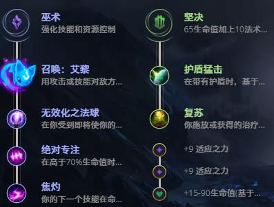 LOL11.3��ɪ��Ů ��ȼ���_LOL��ɪ��Ů ����츳���ĳ�װ����