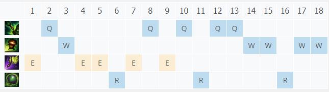 LOL11.3Ѹ�ݳ�� ��Ī����_LOLѸ�ݳ�� ��Ī�츳���ĳ�װ����