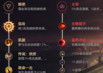 LOL11.2����˫�� ǧ�弼��_LOL����˫�� ǧ���츳���ĳ�װ����