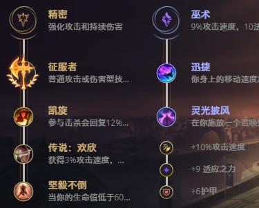 LOL11.2诺克萨斯之手 德莱厄斯技巧_LOL诺克萨斯之手 德莱厄斯天赋符文出装攻略