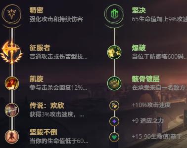 LOL11.2无双剑姬 菲奥娜技巧_LOL无双剑姬 菲奥娜天赋符文出装攻略