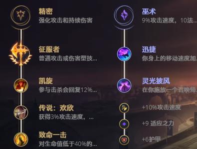 LOL11.2�������� �ڵ϶�����_LOL�������� �ڵ϶��츳���ĳ�װ����