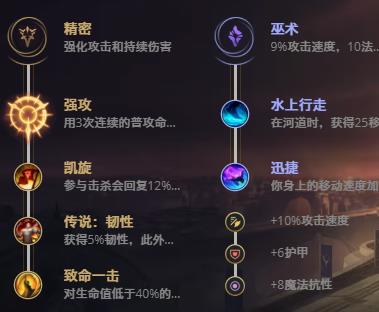 LOL11.2巨魔之王 特朗德尔技巧_LOL巨魔之王 特朗德尔天赋符文出装攻略