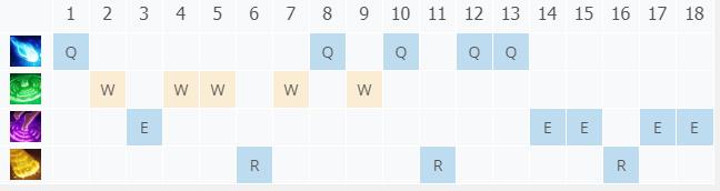 LOL11.2������� ����������_LOL������� �������츳���ĳ�װ����