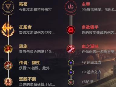 LOL11.2������ʿ �����¼���_LOL������ʿ �������츳���ĳ�װ����