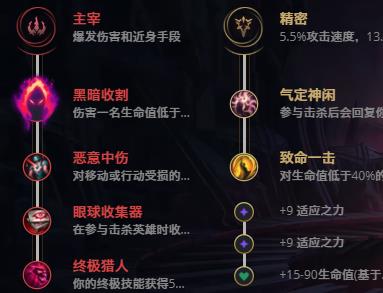 LOL11.1血港鬼影 派克技巧_LOL血港鬼影 派克天赋符文出装攻略