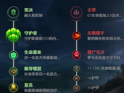 LOL11.1�ǽ����� �͵¼���_LOL�ǽ����� �͵��츳���ĳ�װ����