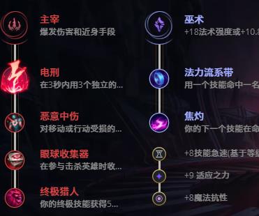 LOL11.1星籁歌姬 萨勒芬妮技巧_LOL星籁歌姬 萨勒芬妮天赋符文出装攻略