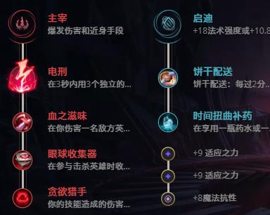 LOL11.1暮光星灵 佐伊技巧_LOL暮光星灵 佐伊天赋符文出装攻略
