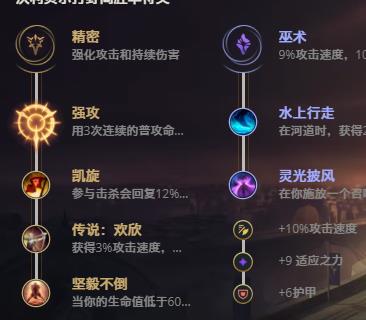 LOL11.1������� ������������_LOL������� ���������츳���ĳ�װ����