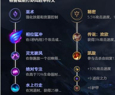 LOL11.1�����ͽ ���׸�˹����_LOL�����ͽ ���׸�˹�츳���ĳ�װ����