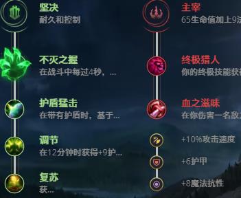 LOL11.1暮光之眼 慎技巧_LOL暮光之眼 慎天赋符文出装攻略