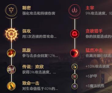 LOL11.1荒漠屠夫 雷克顿技巧_LOL荒漠屠夫 雷克顿天赋符文出装攻略