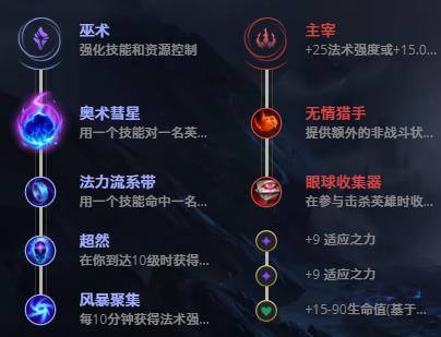 LOL11.1邪恶小法师 维迦技巧_LOL邪恶小法师 维迦天赋符文出装攻略