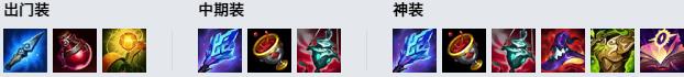 LOL11.1风暴之怒 迦娜技巧_LOL风暴之怒 迦娜天赋符文出装攻略