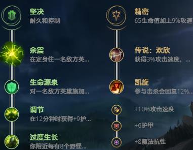 LOL11.1披甲龙龟 拉莫斯技巧_LOL披甲龙龟 拉莫斯天赋符文出装攻略