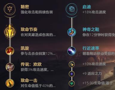 LOL11.1寒冰射手 艾希技巧_LOL寒冰射手 艾希天赋符文出装攻略