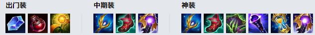LOL11.1符文法师 瑞兹技巧_LOL符文法师 瑞兹天赋符文出装攻略
