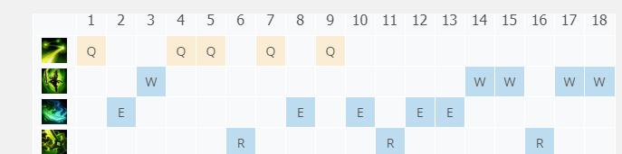 LOL11.1�޼���ʥ �׼���_LOL�޼���ʥ ���츳���ĳ�װ����