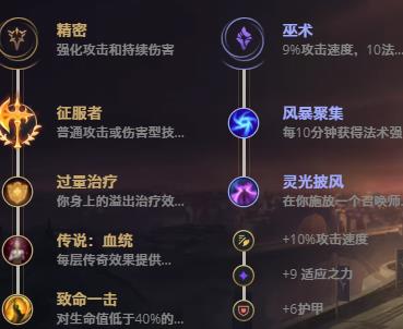 LOL10.25残月之肃 厄斐琉斯技巧_LOL残月之肃 厄斐琉斯天赋符文出装攻略