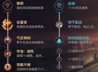 LOL10.25解脱者 塞拉斯技巧_LOL解脱者 塞拉斯天赋符文出装攻略