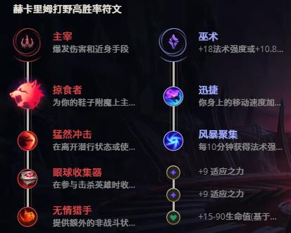 LOL10.25战争之影 赫卡里姆技巧_LOL战争之影 赫卡里姆天赋符文出装攻略