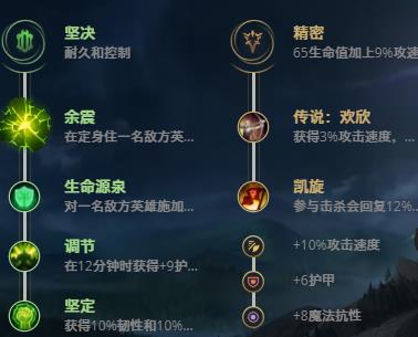 LOL10.25北地之怒 瑟庄妮技巧_LOL北地之怒 瑟庄妮天赋符文出装攻略