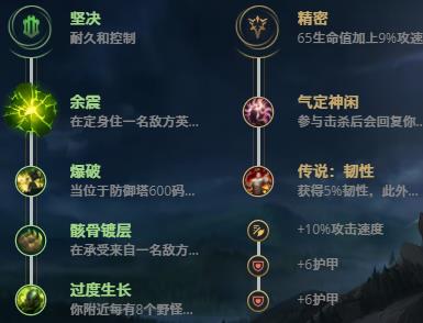 LOL10.25深海泰坦 诺提勒斯技巧_LOL深海泰坦 诺提勒斯天赋符文出装攻略